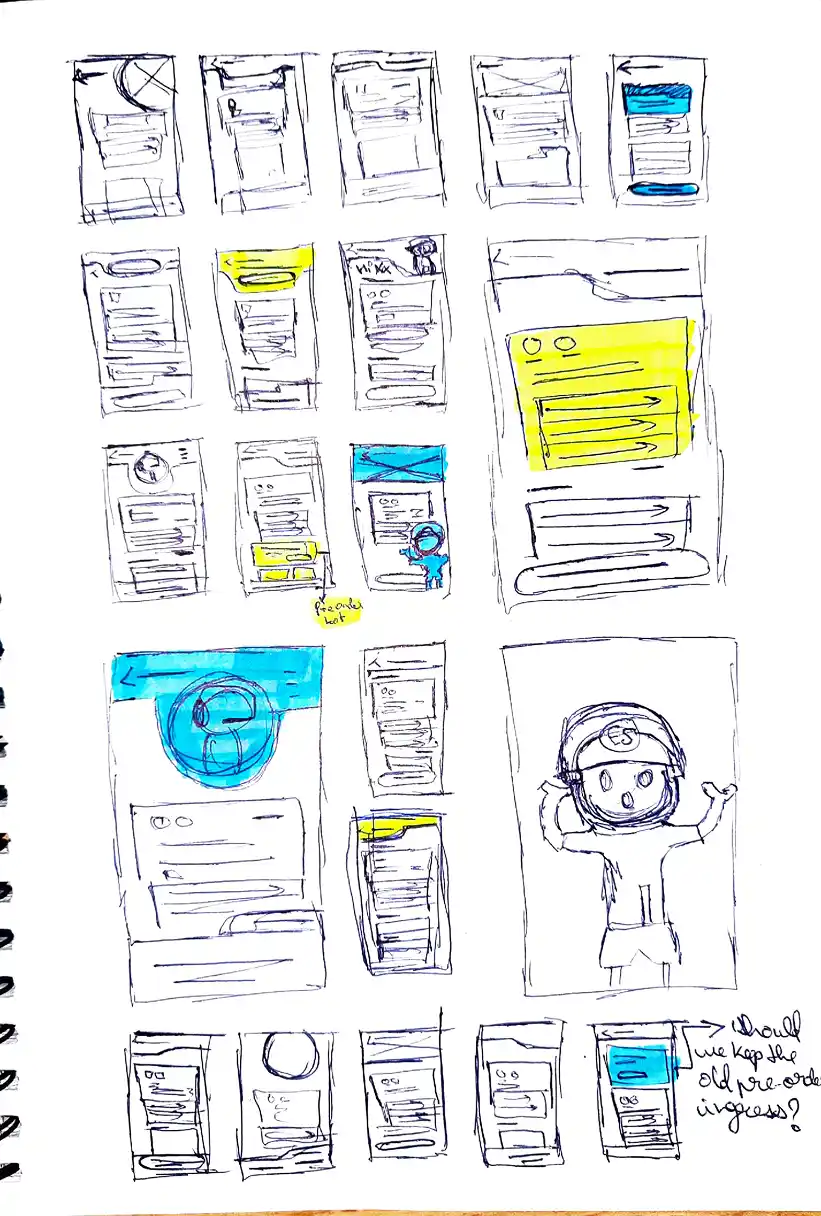 Note Books Sketches Page 1
